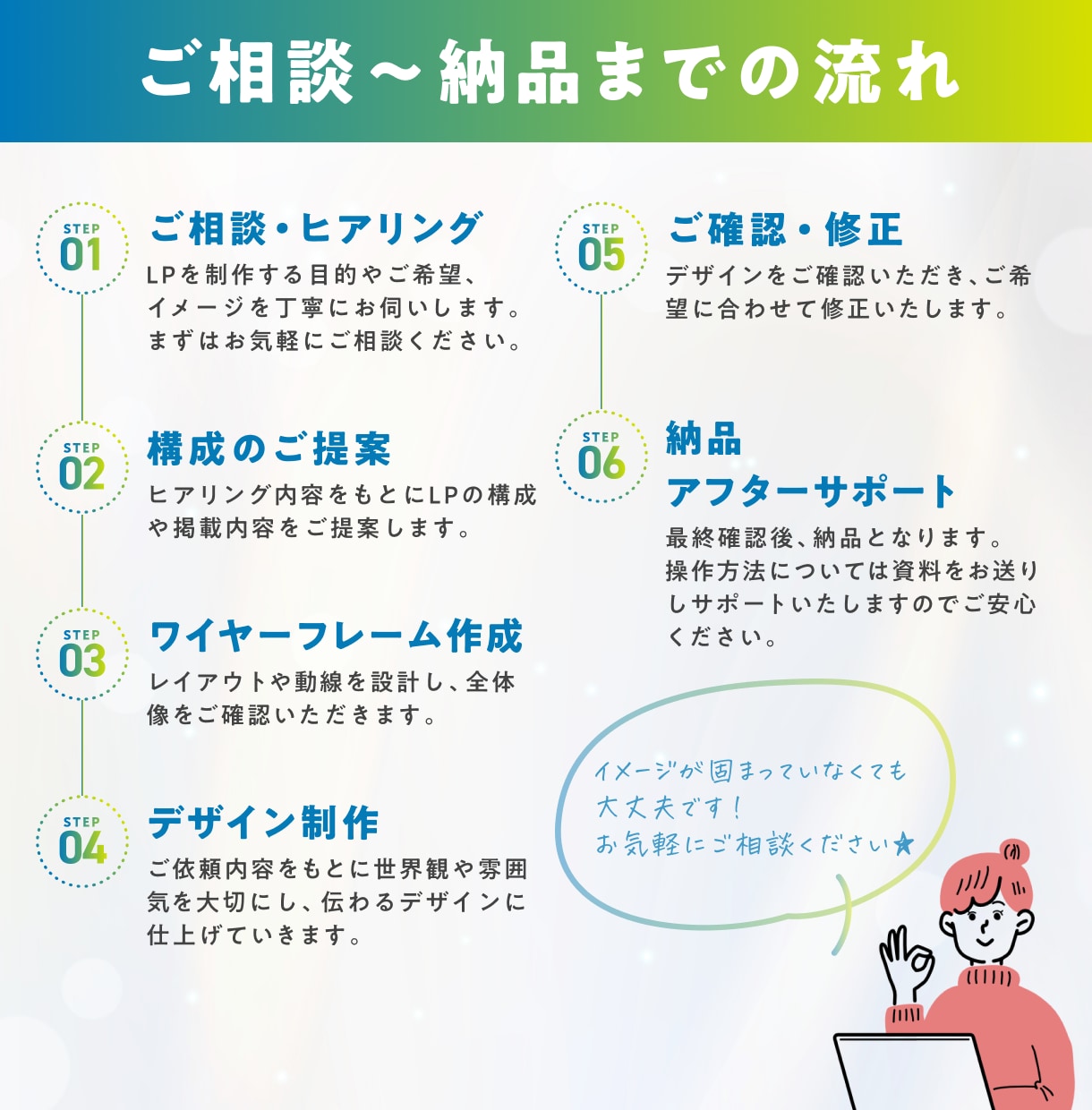 Studioで成果に繋がる高品質なLPを制作します デザイン〜実装まで一気通貫で対応！内部SEO・スマホ対応可◎ イメージ3