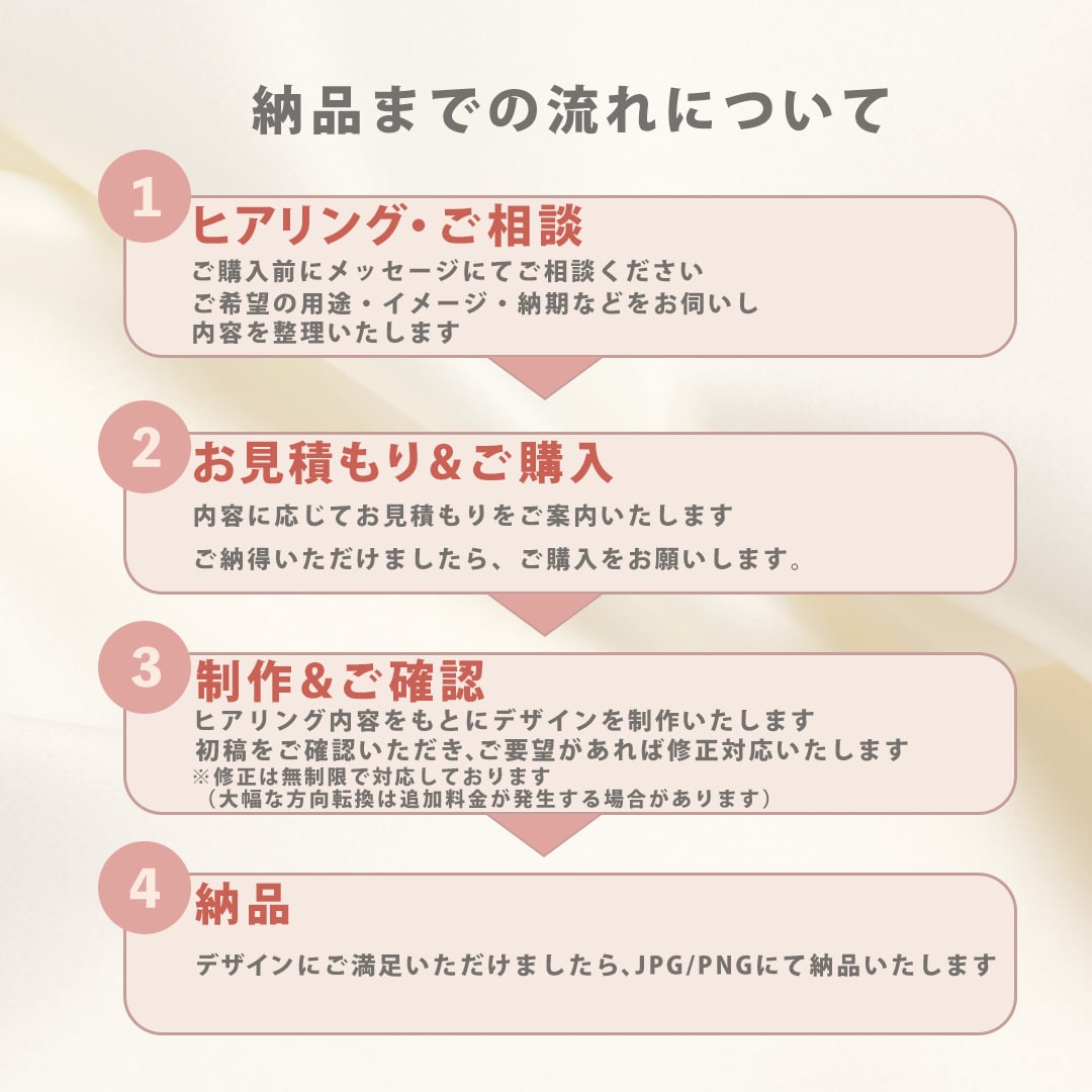 伝わる×集客につながるチラシをデザインします 「伝わらない」を解決。成果につながるデザインを提供します イメージ2