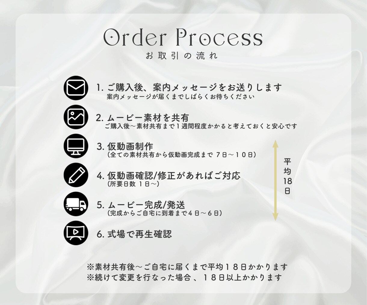 プロフィールムービー | ポラロイド 制作します SIMPLE MINIMAL | DVD無料 イメージ5