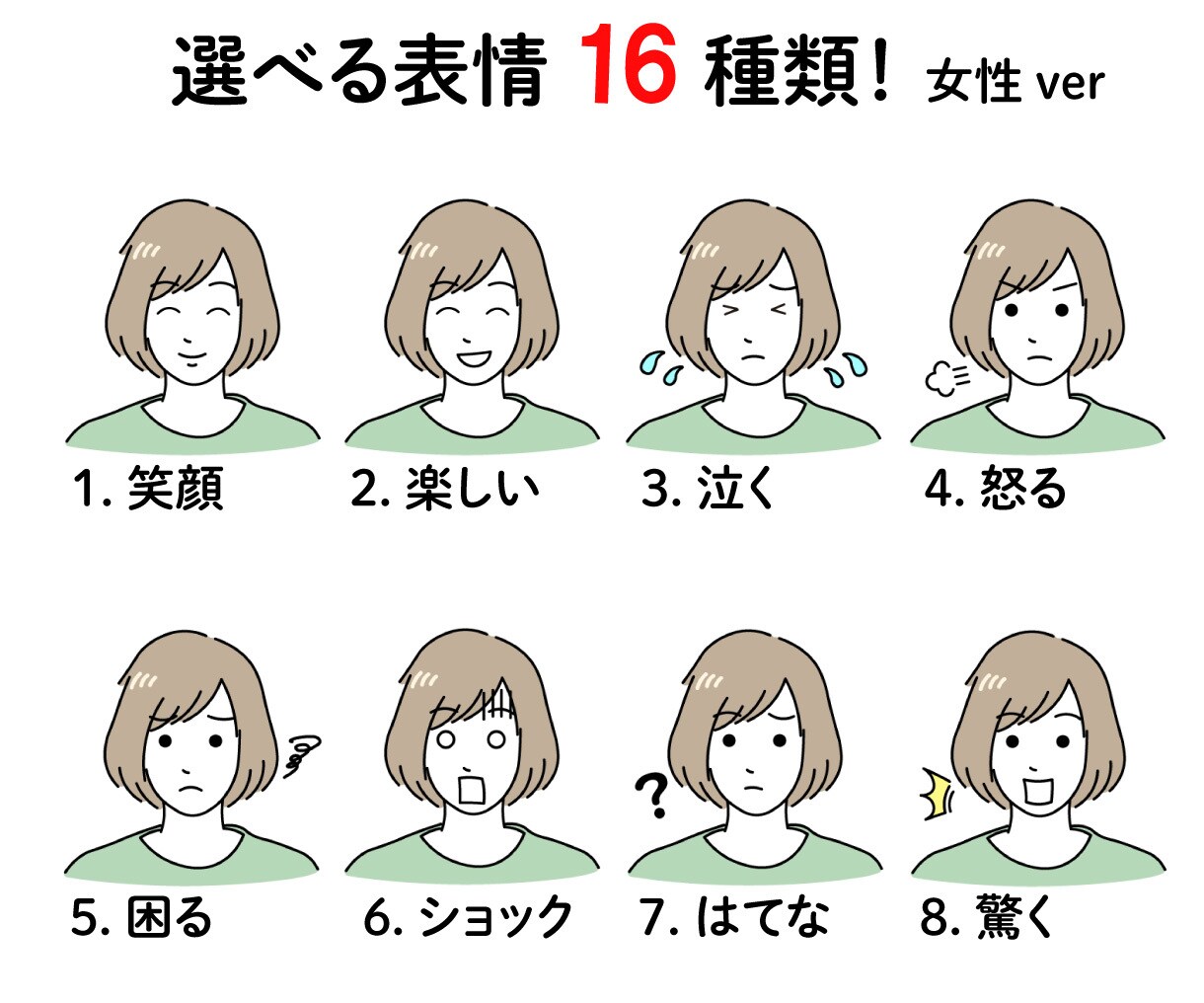 ラフ案無料！ブログSNS用表情4点セット作ります ブログやパワポやSNSを表情豊かに彩ります！ イメージ8