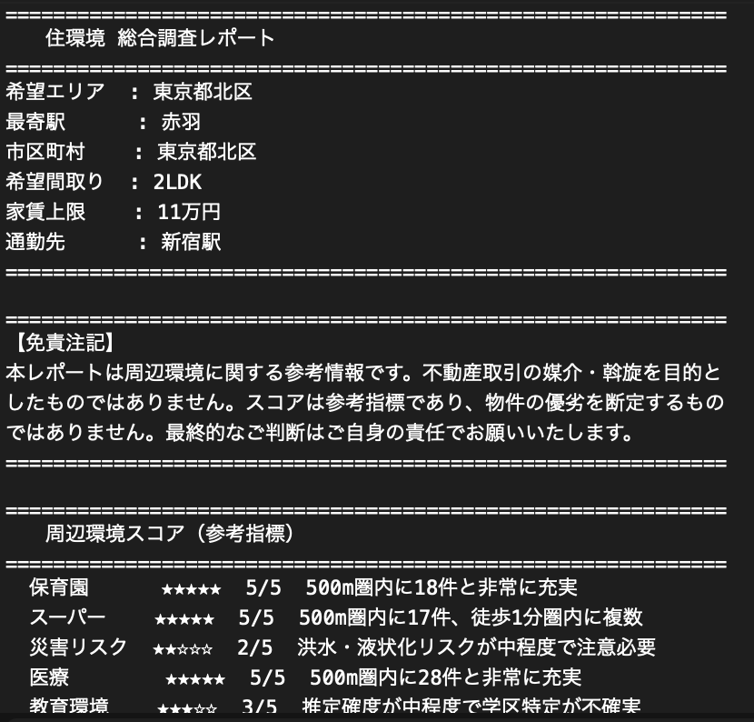 引っ越し前にエリアの住みやすさを調べます 物件サイトに載らない治安・騒音・環境を第三者目線で調査 イメージ1