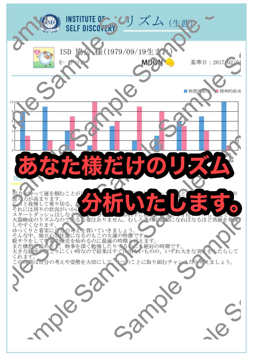 簡単に運を味方につける方法教えます どの流れの時に、どう流れに乗るか指針がわかる イメージ3