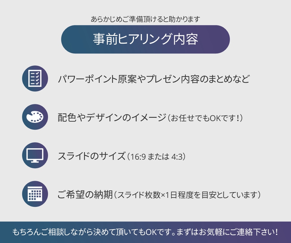 ビジネス向けのパワーポイント資料を作成します お手頃価格でブラッシュアップ＆新規作成を承ります イメージ4