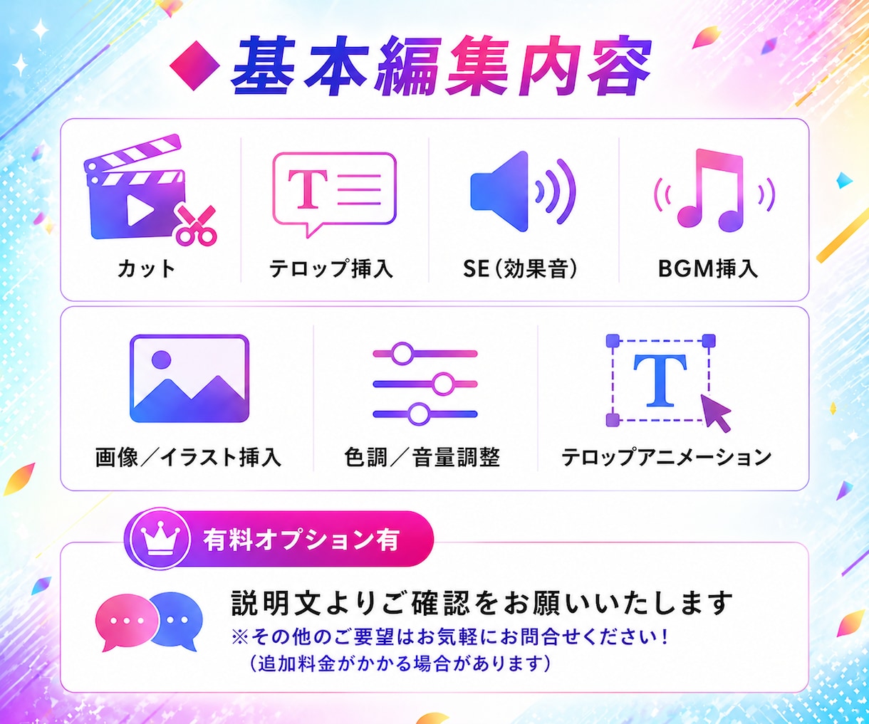 YouTubeなどの長尺動画を丁寧に編集します 制作歴8年・累計1,000本以上｜伝わる動画に仕上げます イメージ1