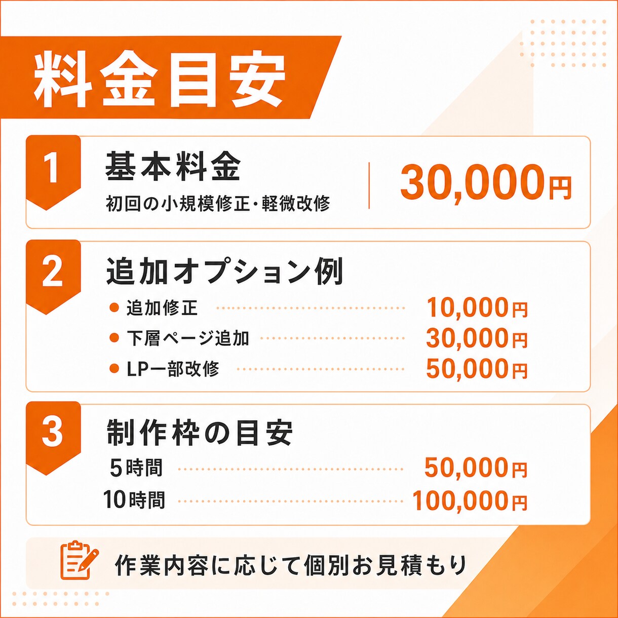 制作会社様向けWP修正・LP改修します 外部制作パートナーとして継続対応 イメージ5