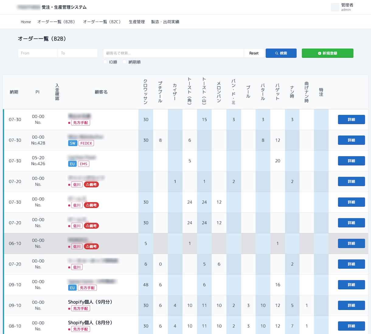 Excel業務をAI対応Webシステム化します 25名以下の中小企業専用システム開発！在庫・顧客・受発注 イメージ13