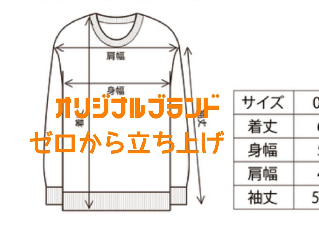 ブランド立ち上げお手伝い！1ヶ月無制限対応します ゼロからのブランド立ち上げについて親身に1ヵ月つきっきり！ イメージ1