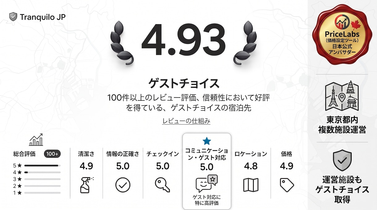 60分Web相談！民泊運営の悩み解消お手伝いします 現役民泊ホストx25年海外ビジネス経験の視点でアドバイス！ イメージ2