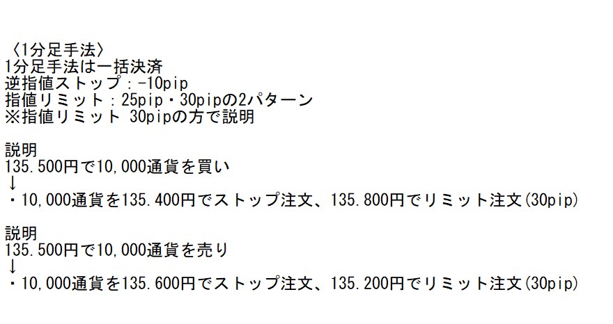 完売となり二度と販売はしないことお知らせします ★★11月29日に1分足手法強化案内を記入しました★★ イメージ6