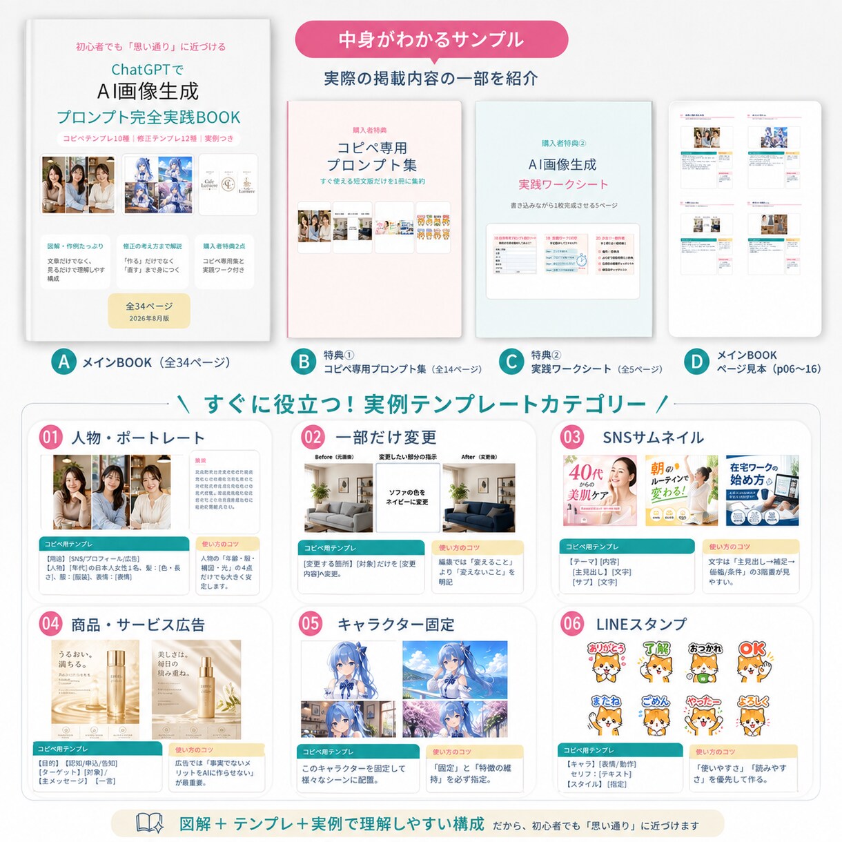 コピペで使えるAI画像プロンプト集を販売します 作って直せるAI画像生成プロンプト実践BOOK イメージ2
