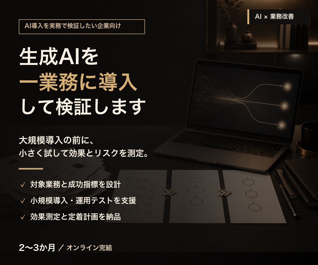 生成AIを一業務へ導入し効果を検証します 小さく試し効果測定と定着計画まで支援 イメージ1