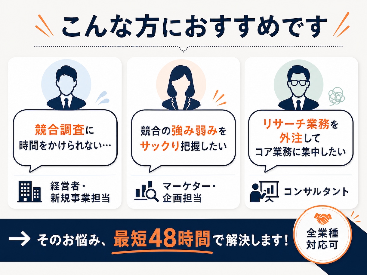 競合3社の徹底比較レポート作成します 新規事業・市場参入を検討中の方へAIリサーチで最短納品。 イメージ3