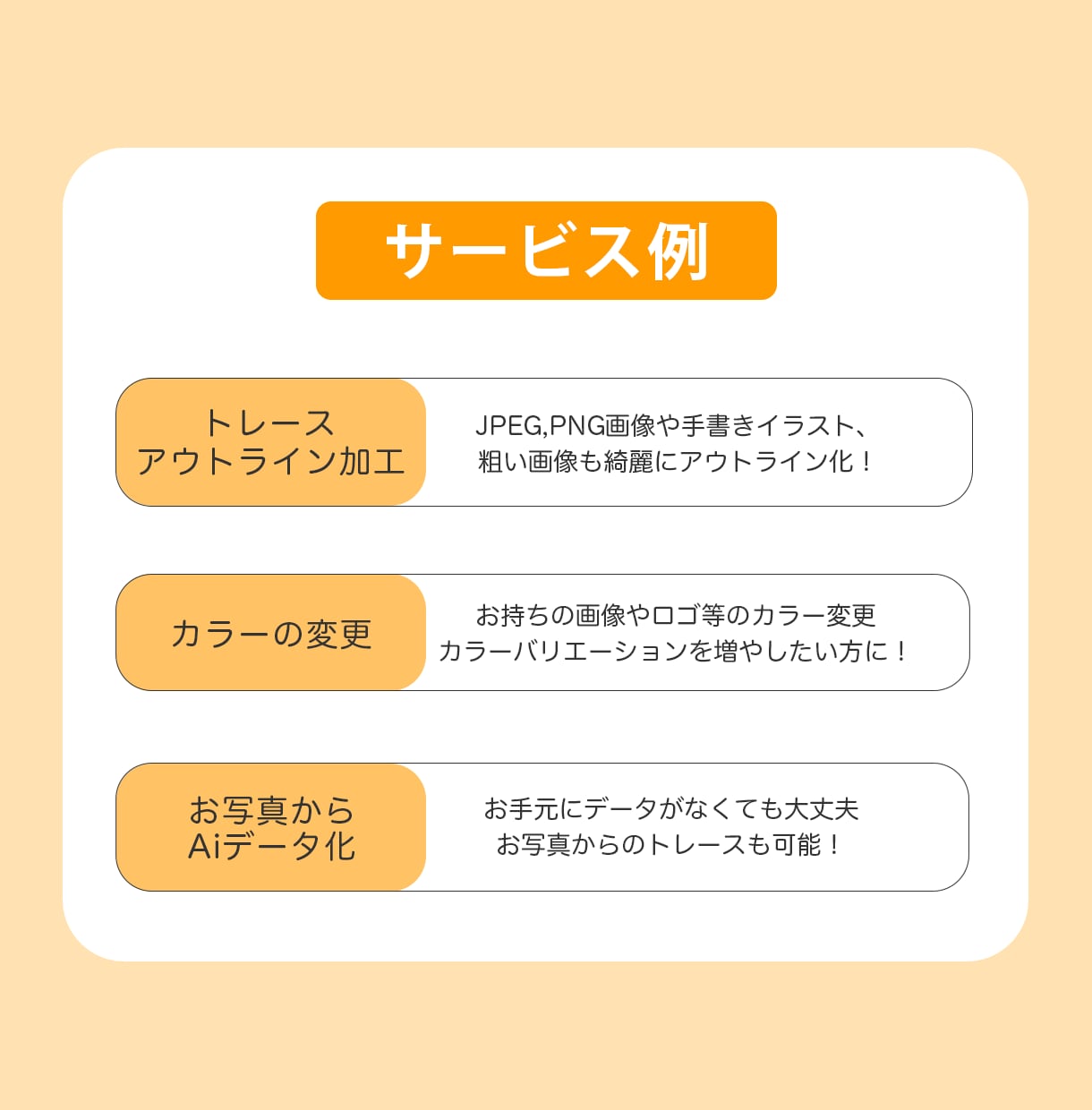 まとめて購入で半額！画像からAiデータ作成致します 販売件数20件までの限定価格！迅速・丁寧！データトレース イメージ2