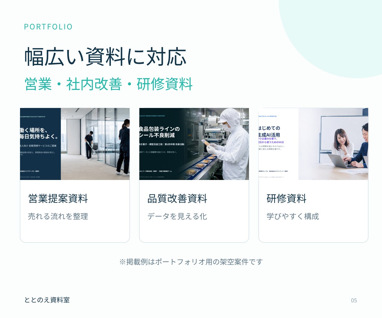 伝わるPowerPoint資料を構成から作成します 文章・メモから構成整理、文章調整、デザインまで対応 イメージ5