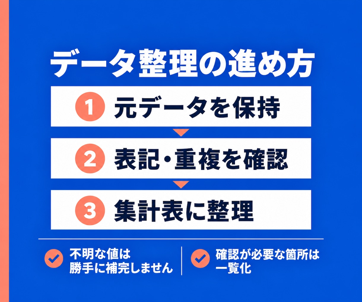 Excel・CSVを整理して集計表にまとめます 3ファイル・5,000行まで／確認用の集計表つき イメージ2