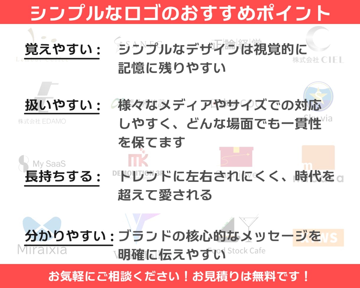 初案7案作成！プロがシンプルなロゴをご提案します 【総合実績400件以上】【高品質】【起業者にオススメ】 イメージ2