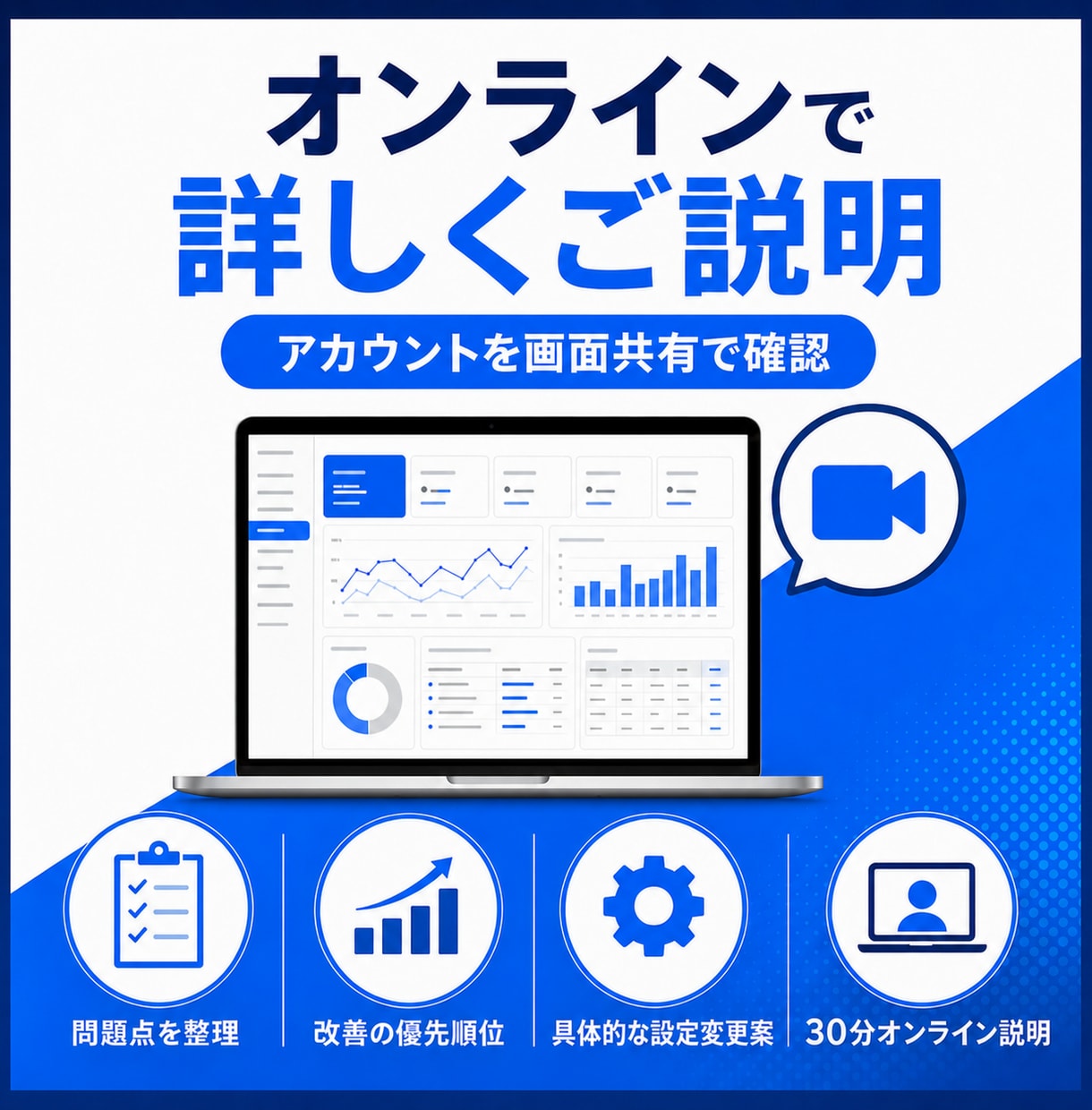 Google広告の改善アドバイスをいたします 経験15年の現役WEBマーケターが広告の改善案を作成します！ イメージ5