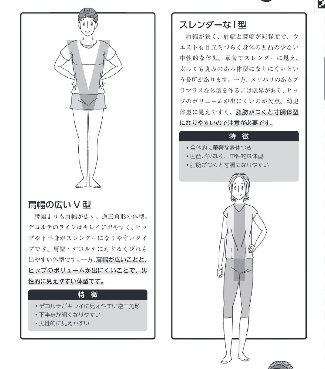 薬膳知識、献立、筋トレメニューを提供します 薬膳で不調をスッキリ！！きゃろらいん式ダイエット イメージ3