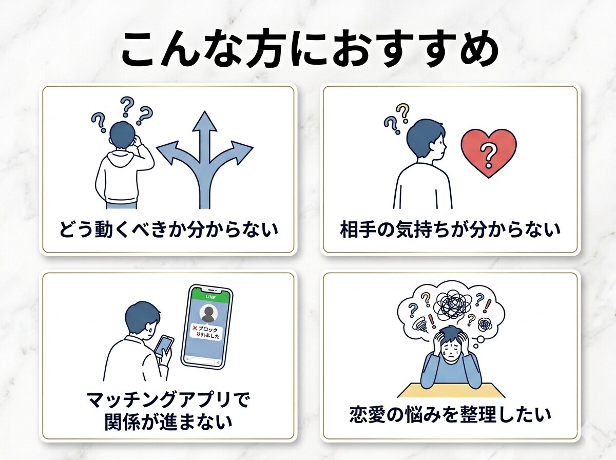 恋愛の悩みを整理して具体的にアドバイスします 相手の気持ちが分からない、次の一手に迷う方へ イメージ3