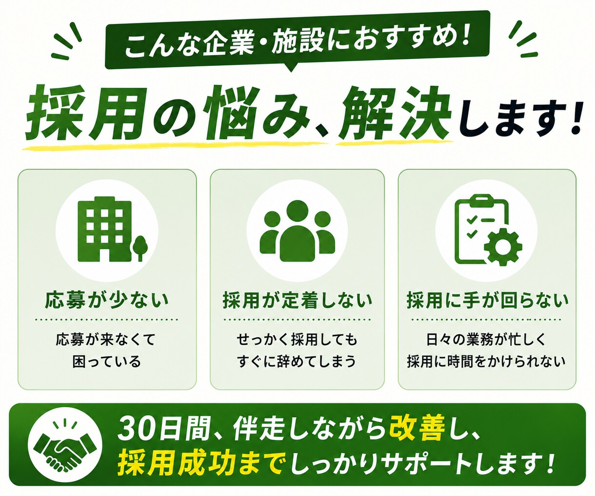 介護職◆応募が来ない採用を30日で改善します 求人票・媒体・競合を分析◆介護・福祉職の採用をまるごと改善 イメージ5