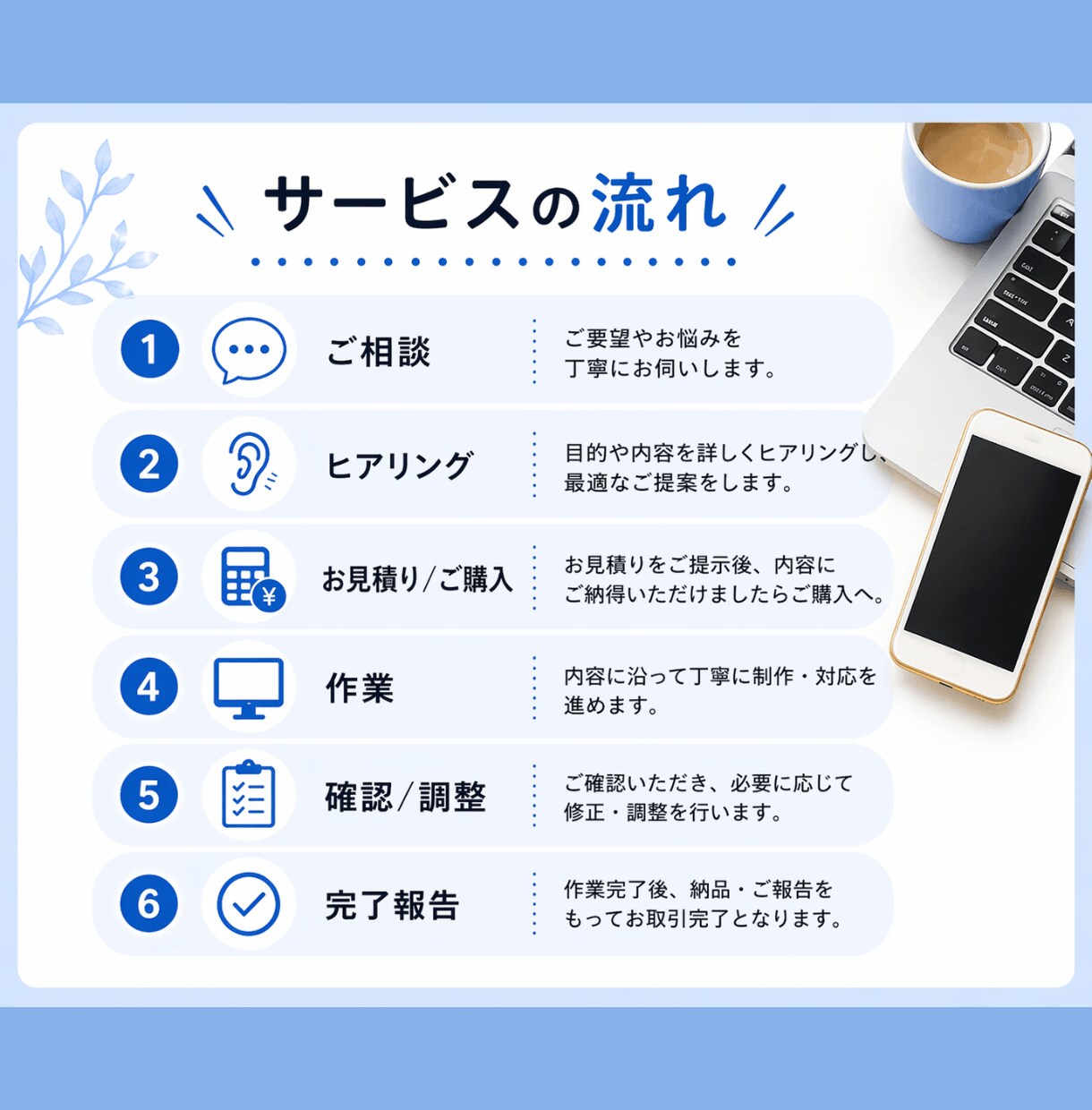 オンライン秘書がWordPress更新を代行します HP更新からCanva画像制作まで月１０時間まとめて対応 イメージ7