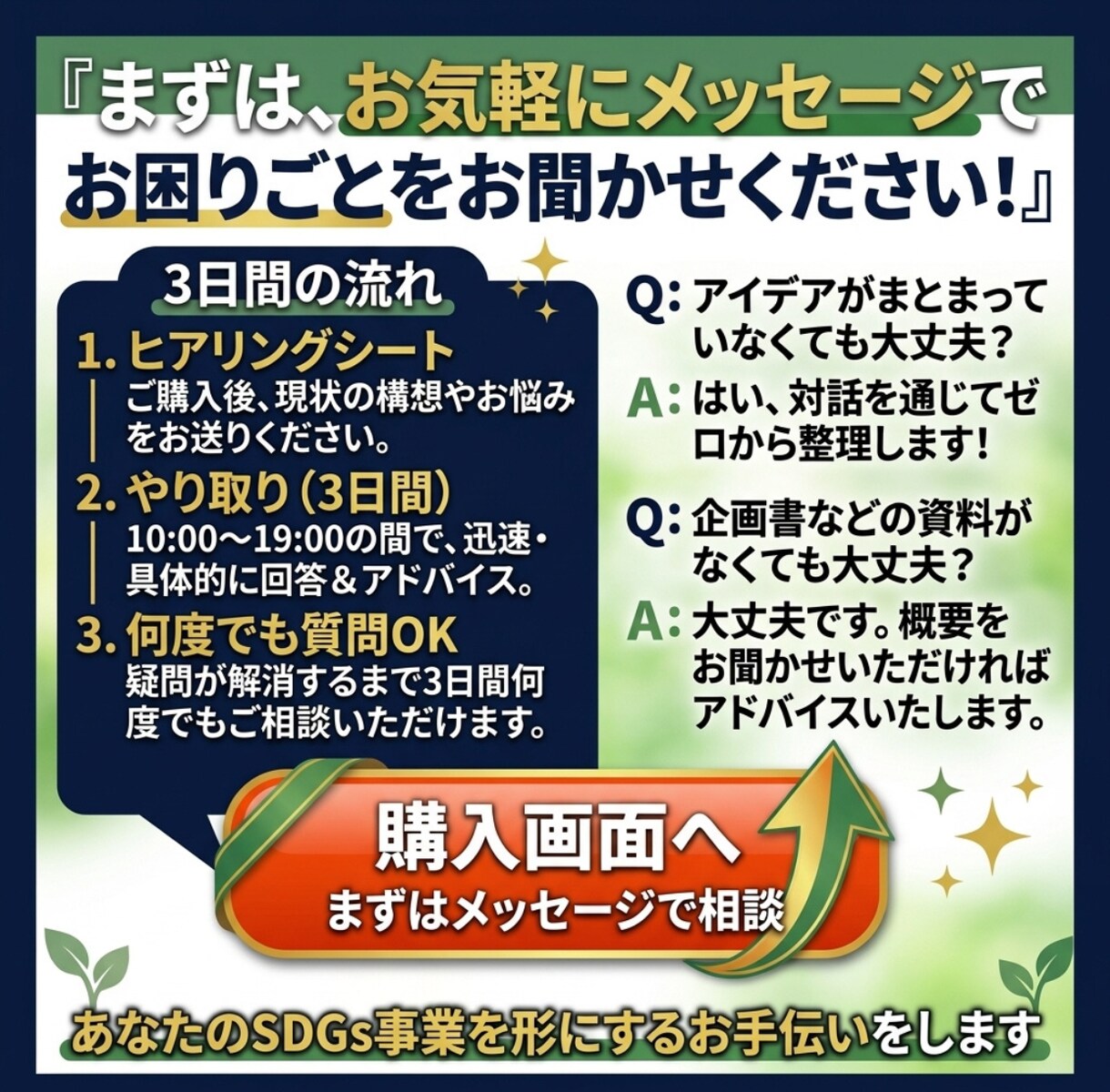 SDGs事業立ち上げをプロが3日間サポートします ココナラPRO /現役経営者がSDGs事業を集中伴走! イメージ6