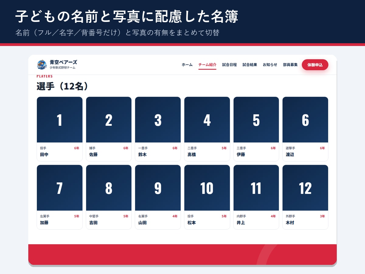 野球チームのホームページを作れるテーマを販売します スコアを入れるだけで、勝敗も成績も自動で並ぶ イメージ7