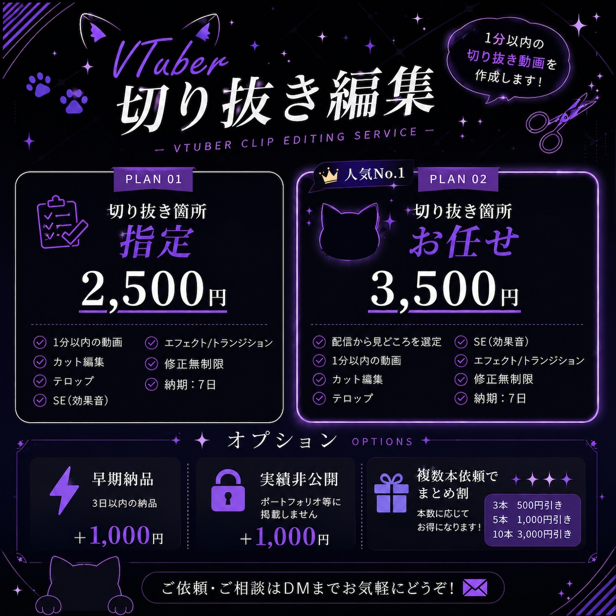 VTuber向け！切り抜きショート動画編集します 切り抜き箇所丸投げOK!実績のため柔軟に対応いたします！ イメージ2