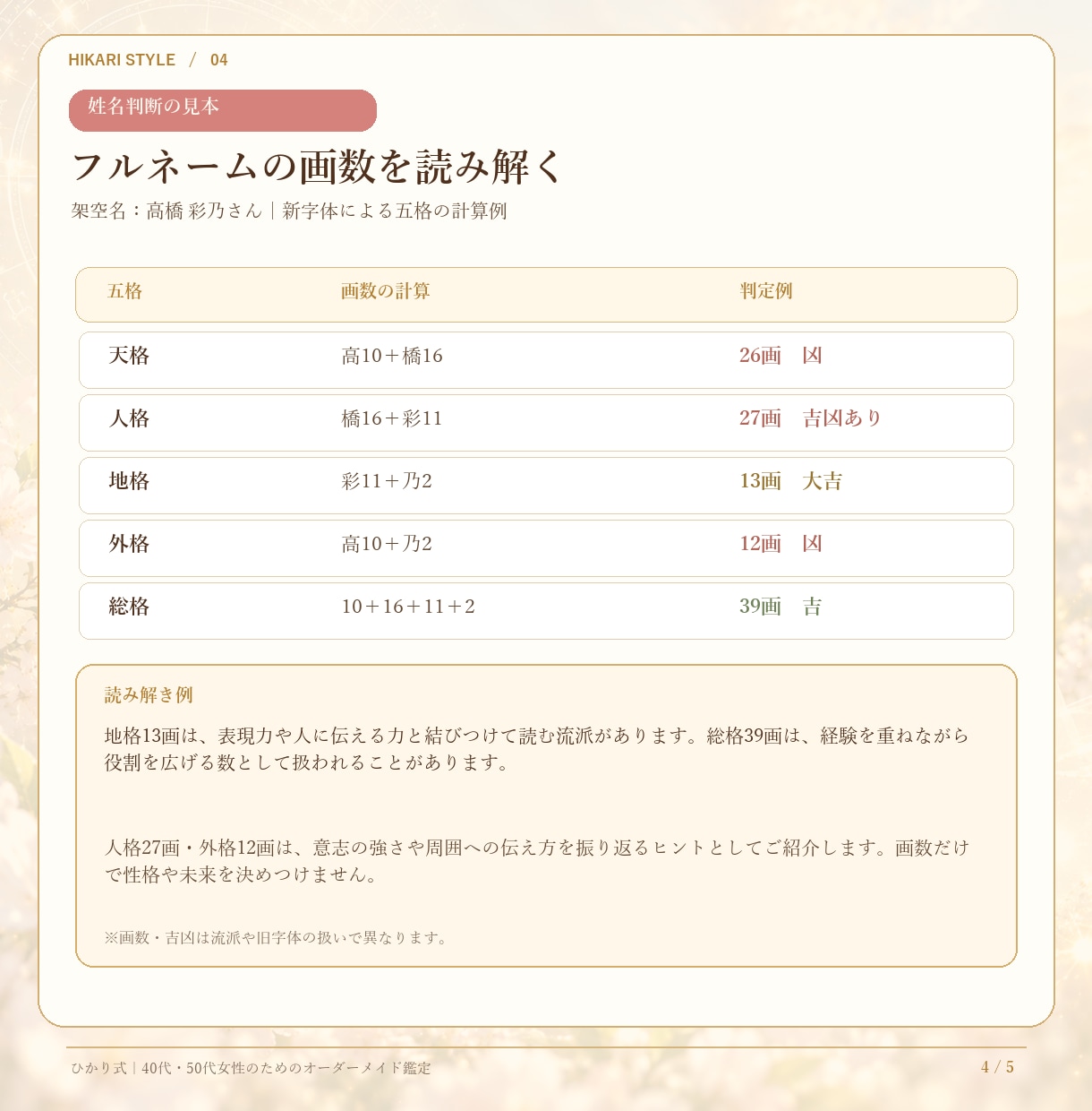 限定価格！大人女性のためのオーダーメイド鑑定します 難病・浮気・キャリアに悩んだ2児の母が占う本質と理想の未来 イメージ5