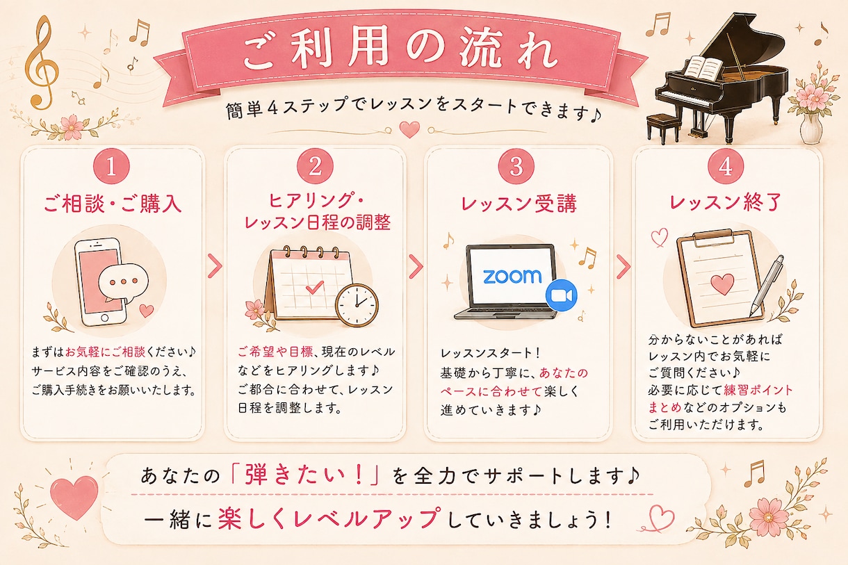 楽しく丁寧にピアノレッスンします 初心者さん大歓迎♪あなたのペースで楽しく学べます❁⃘*.ﾟ イメージ3