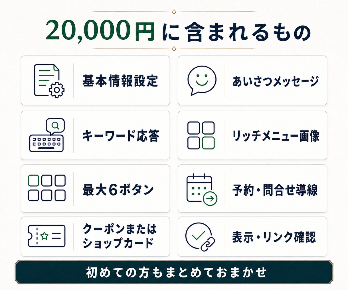 LINE公式アカウントを目的に合わせて構築します 初期設定・導線設計・リッチメニューまで一括対応 イメージ2
