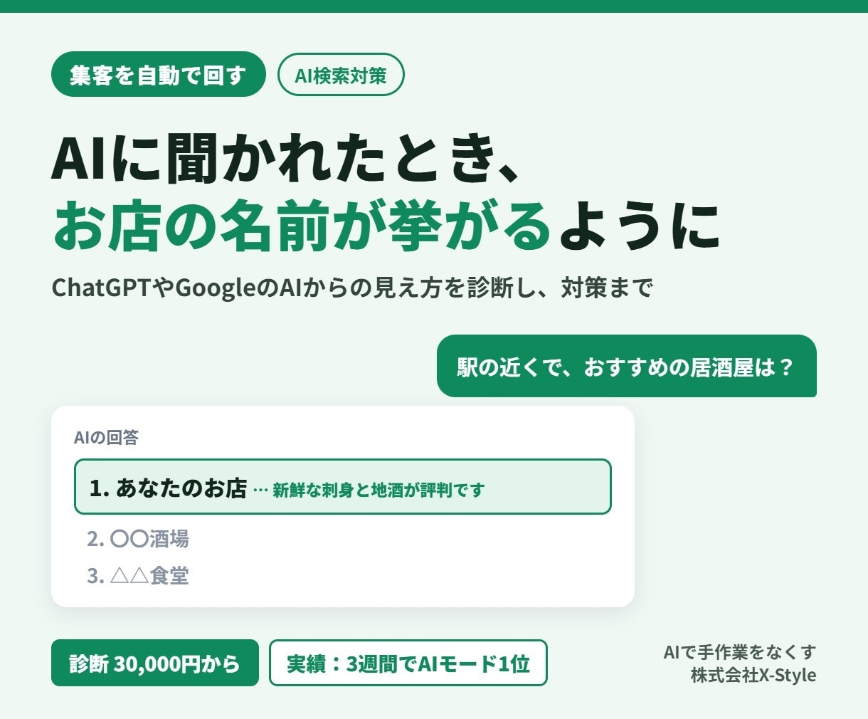 AI検索でお店の名前が出るよう診断・対策します 着手3週間でGoogleのAIモード1位の実績（2026年） イメージ1