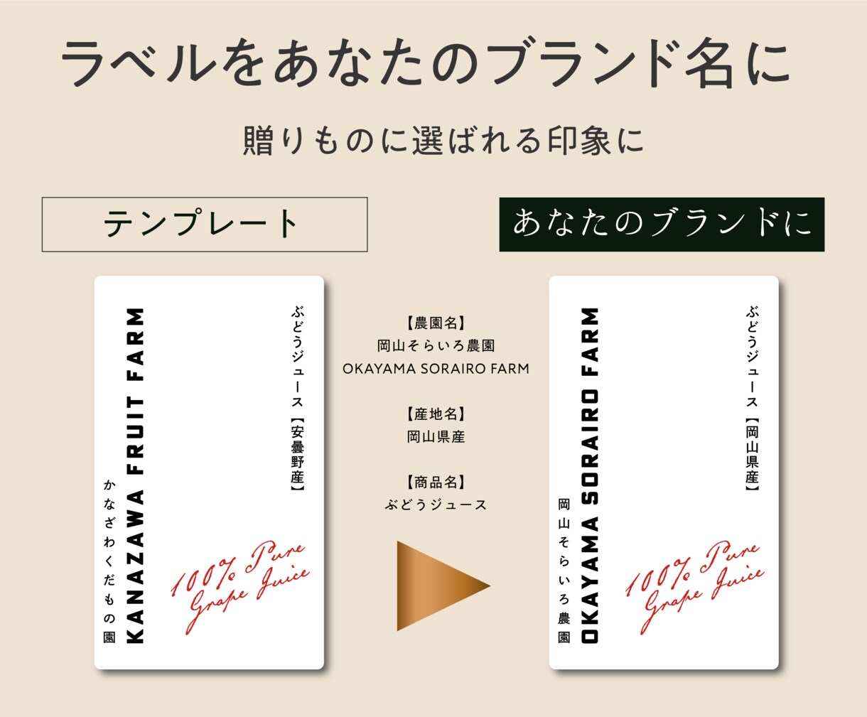 手土産用ギフトラベルを社名・農園名でつくります 印刷入稿PDF付き／ふるさと納税・ECサイトに イメージ2