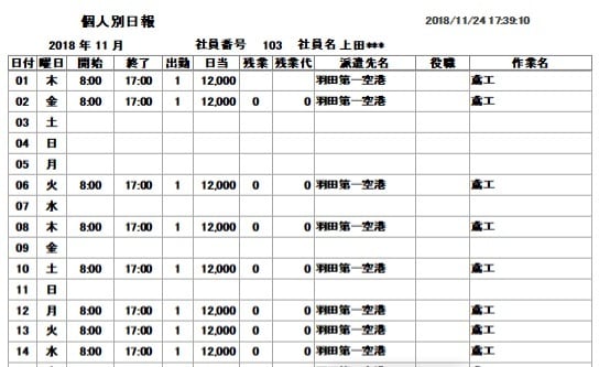Accessの開発や操作方法を指導いたします マクロとアクションクエリで簡単操作 イメージ4