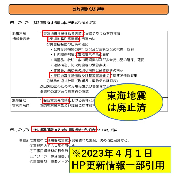地区防災計画が１週間で？自治会防災担当代行します 輪番制の地区防災計画を自治会費で作成しませんか？ イメージ3