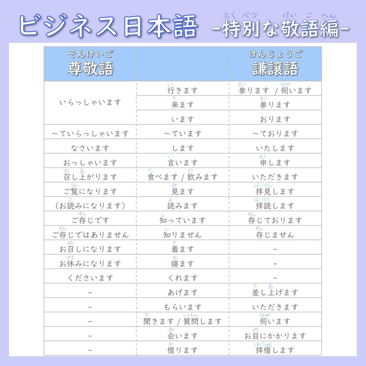有資格の現役プロ講師が日本語の学習方法を教えます 目的や弱点に合った教材＆学習方法で効率的に日本語力アップ！ イメージ4