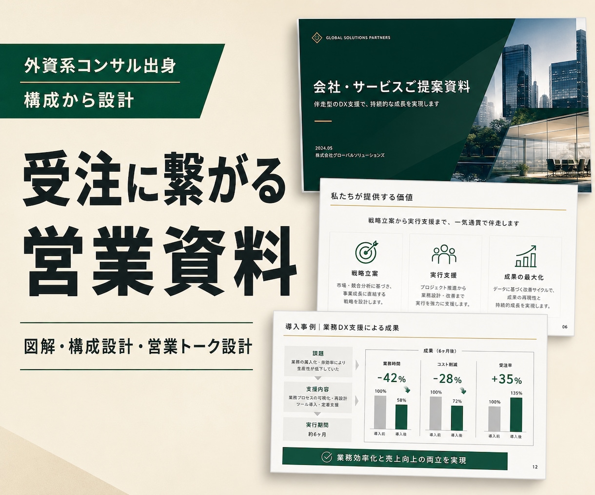 受注に繋がる営業資料を外資系コンサル出身が作ります 商談で“相手が動く”営業資料に。構成・トーク設計まで対応。 イメージ1