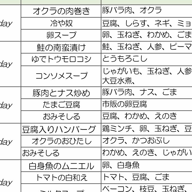 １ヶ月分の献立を提案します 保育園勤務で食育アドバイザー資格あり献立表をお送りします イメージ3