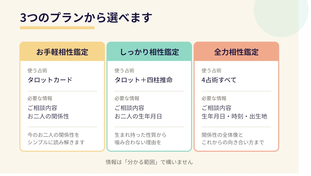 職場の上司・同僚との相性を4占術で鑑定します なぜ噛み合わないのか？二人の生まれ持った性質から読み解きます イメージ2