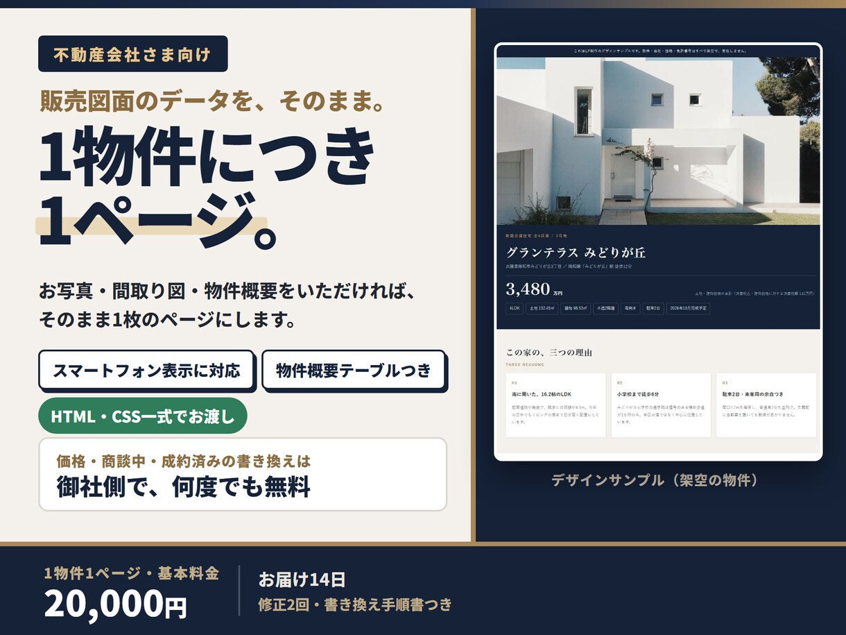 不動産の物件専用ページ・物件LPを作ります 販売図面のデータそのまま。1物件1ページ イメージ1