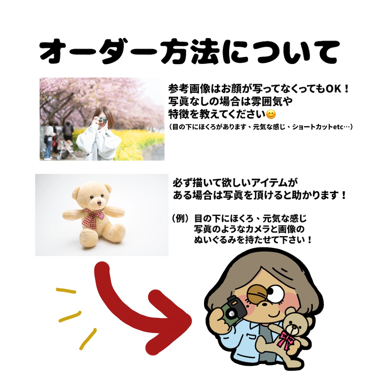 顔出しなくても個性的似顔絵！作成します 顔出ししたくないけど個性を出したアイコンをお探しの方へ！ イメージ2