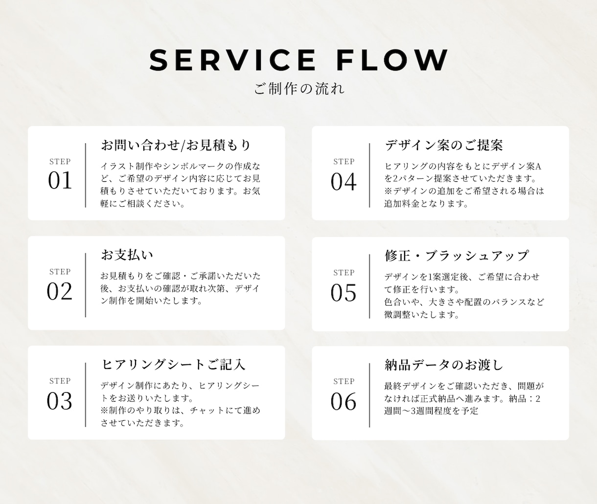 想いを形に。シンプルで記憶に残るロゴを制作します 初めての方もサポート！記憶に残るシンプルなロゴを制作します イメージ9