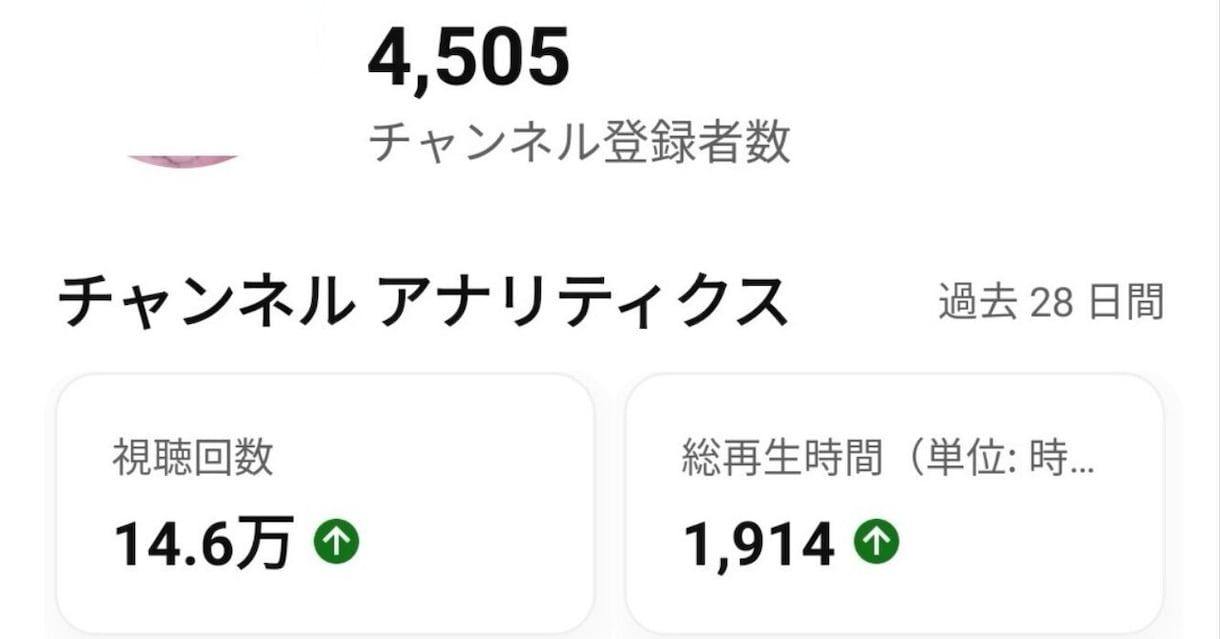 総登録者10万超プロがYouTubeコンサルします 先着3名限定。知識ある→登録者1000人超えられないあなたへ イメージ6