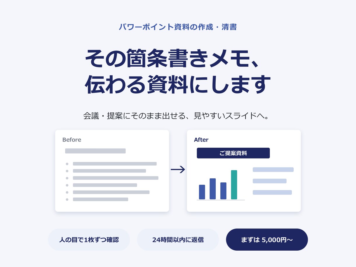 伝わるパワーポイント資料を作成・清書します 箇条書きメモから、そのまま会議に出せる資料へ イメージ1
