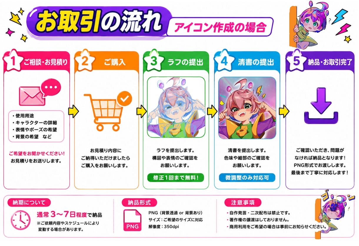 パッと目を引く！かわいいSNSアイコン制作します アニメのように表情豊に、ビビッドカラーで可愛く仕上げます！ イメージ6