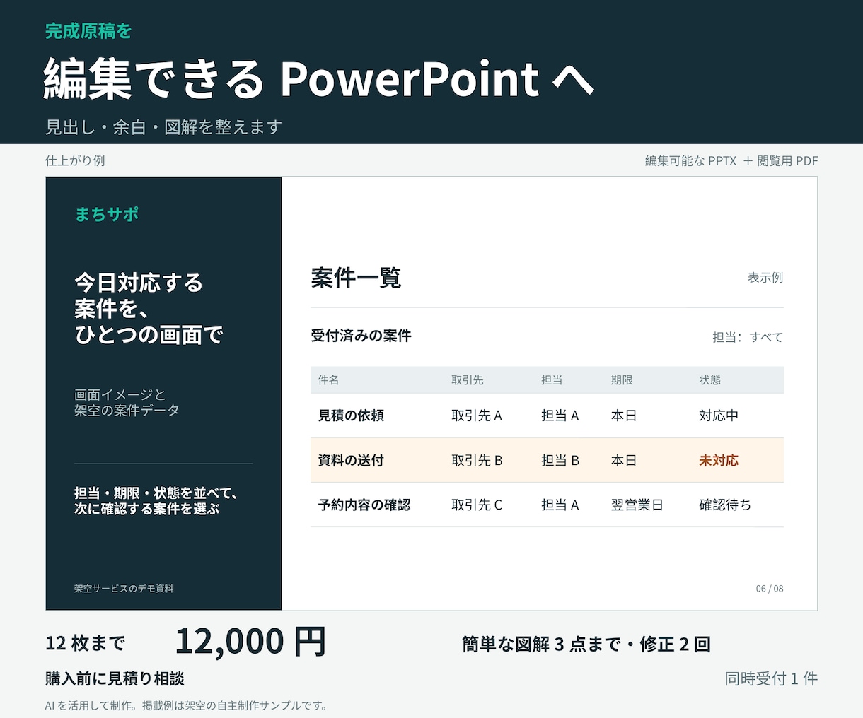 完成原稿を読みやすいパワポ資料に整えます 要点と流れを図解で整理。納品後も自分で編集できます イメージ1