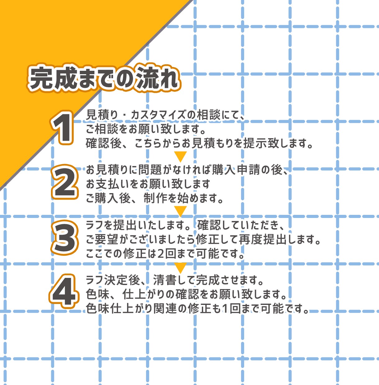 商用利用OK！キャラクターイラストを制作します 立ち絵や動画配信、VTuberに使えるイラストを制作します イメージ3