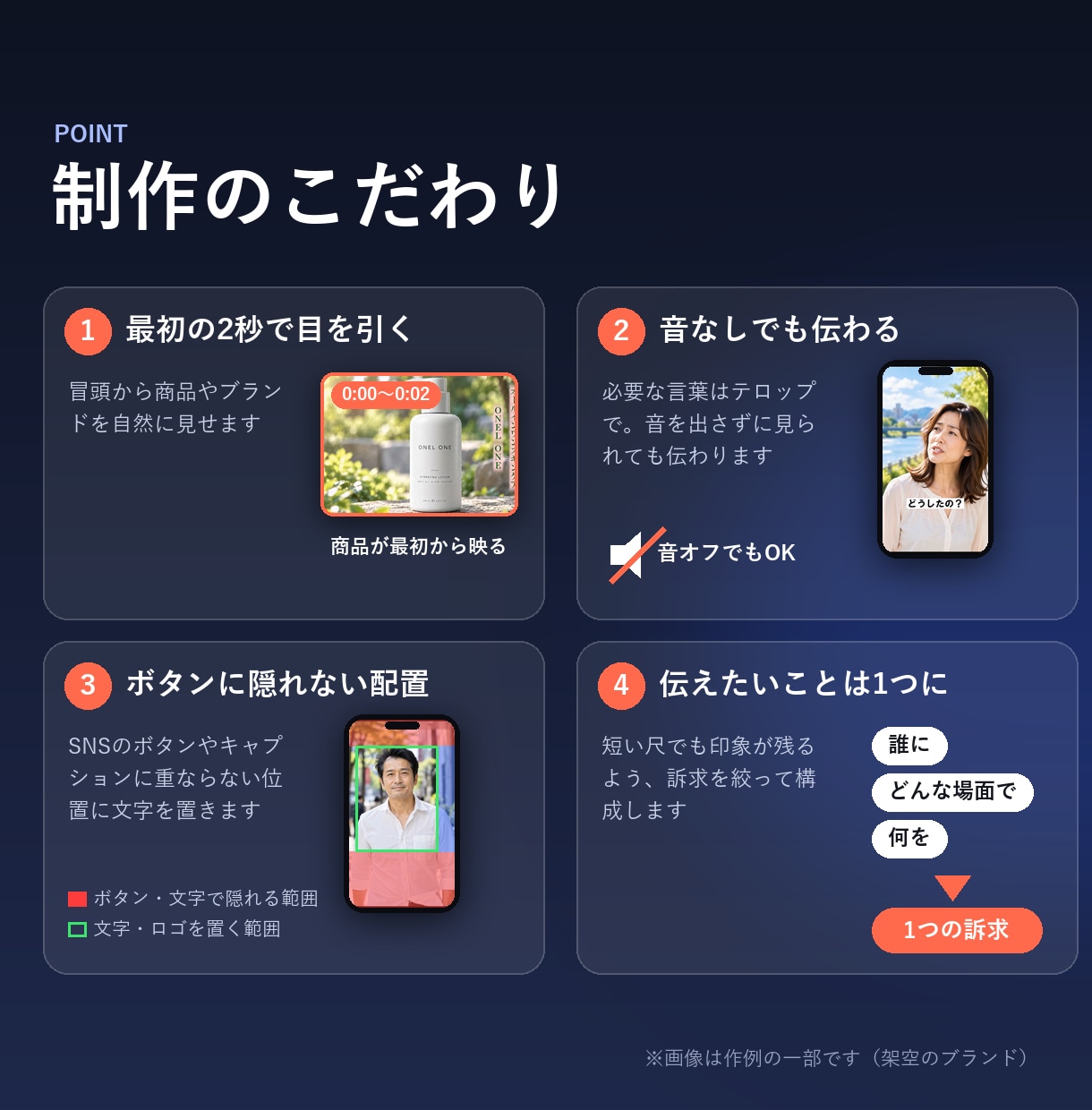 AIで作る高品質なSNS広告動画を制作します 見られて覚えられる。最初の2秒で目を引く縦型・横型の広告動画 イメージ3