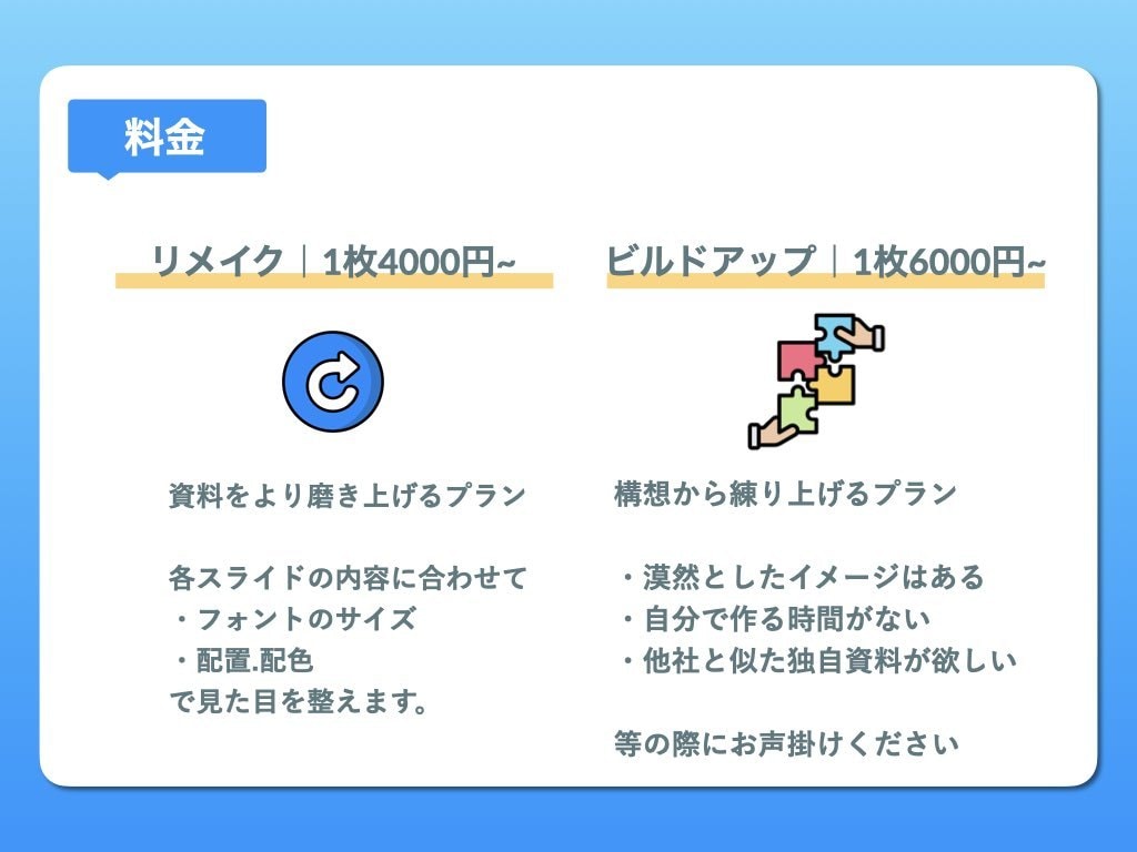 デザイナーがプレゼン資料を作成します PowerPoint(パワポ)、Keynote対応 イメージ2