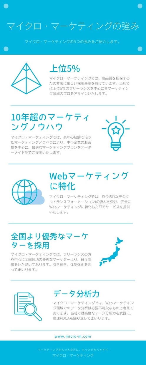 インフォグラフィックを制作します ◎おしゃれなインフォグラフィックバナーを制作します！ イメージ1